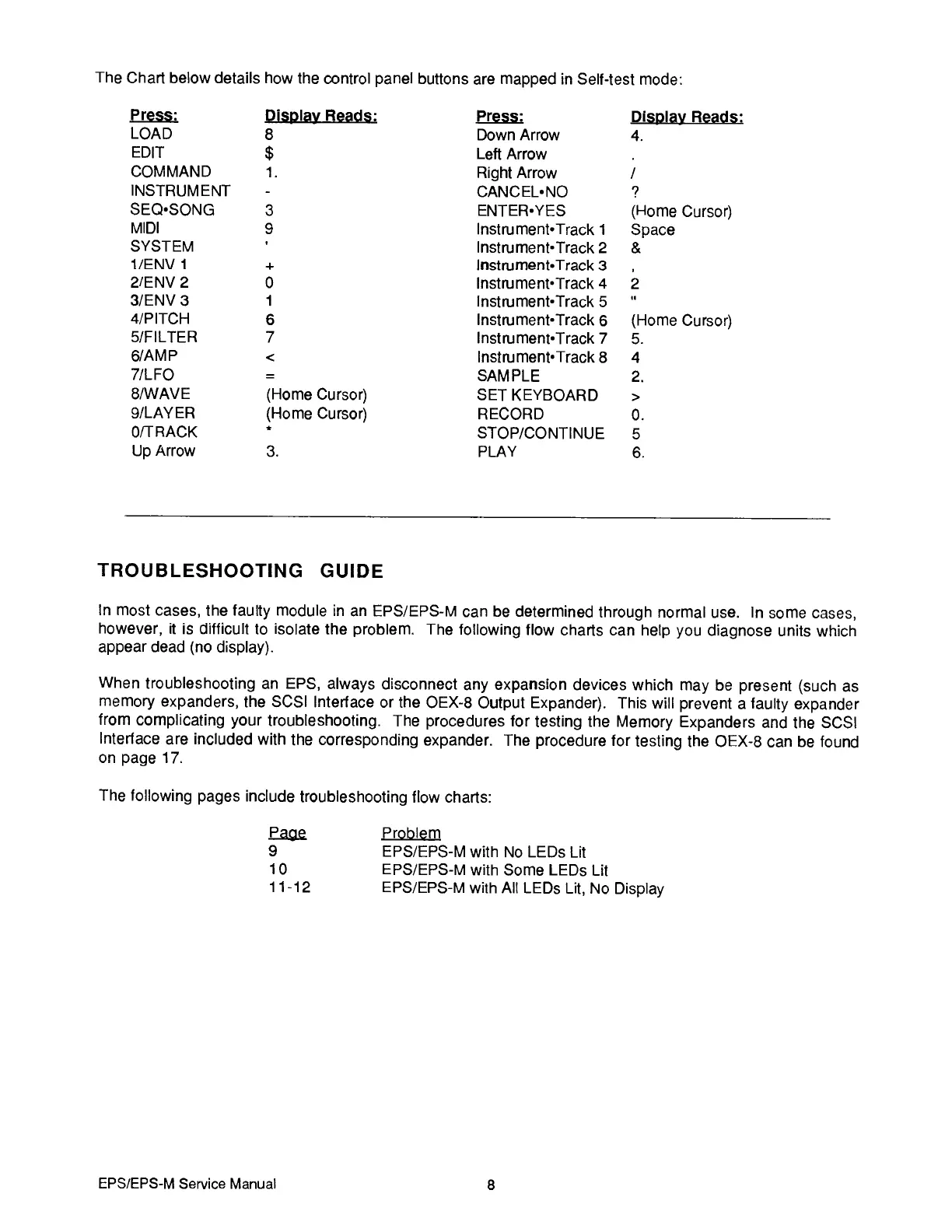 Page #10 background image