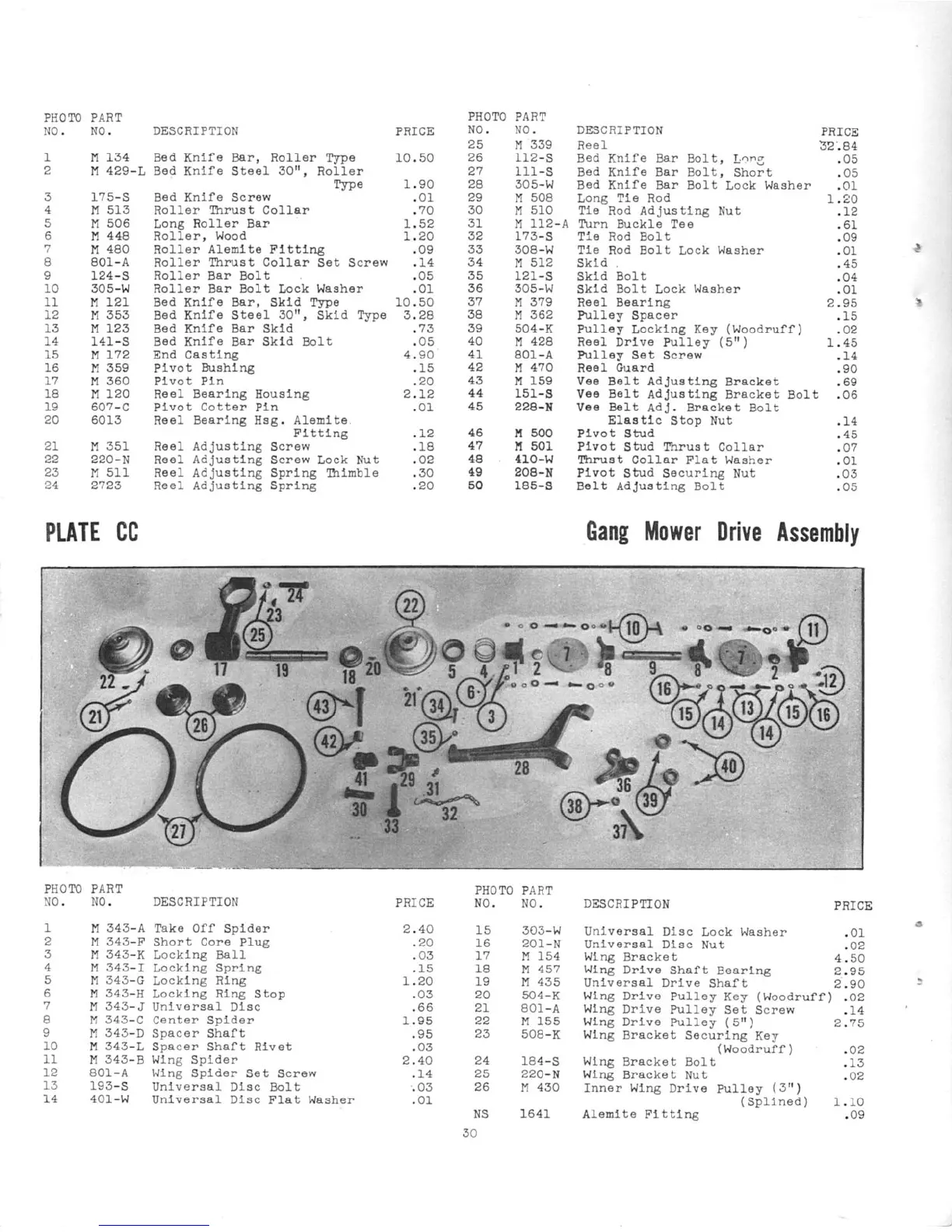Page #29 background image