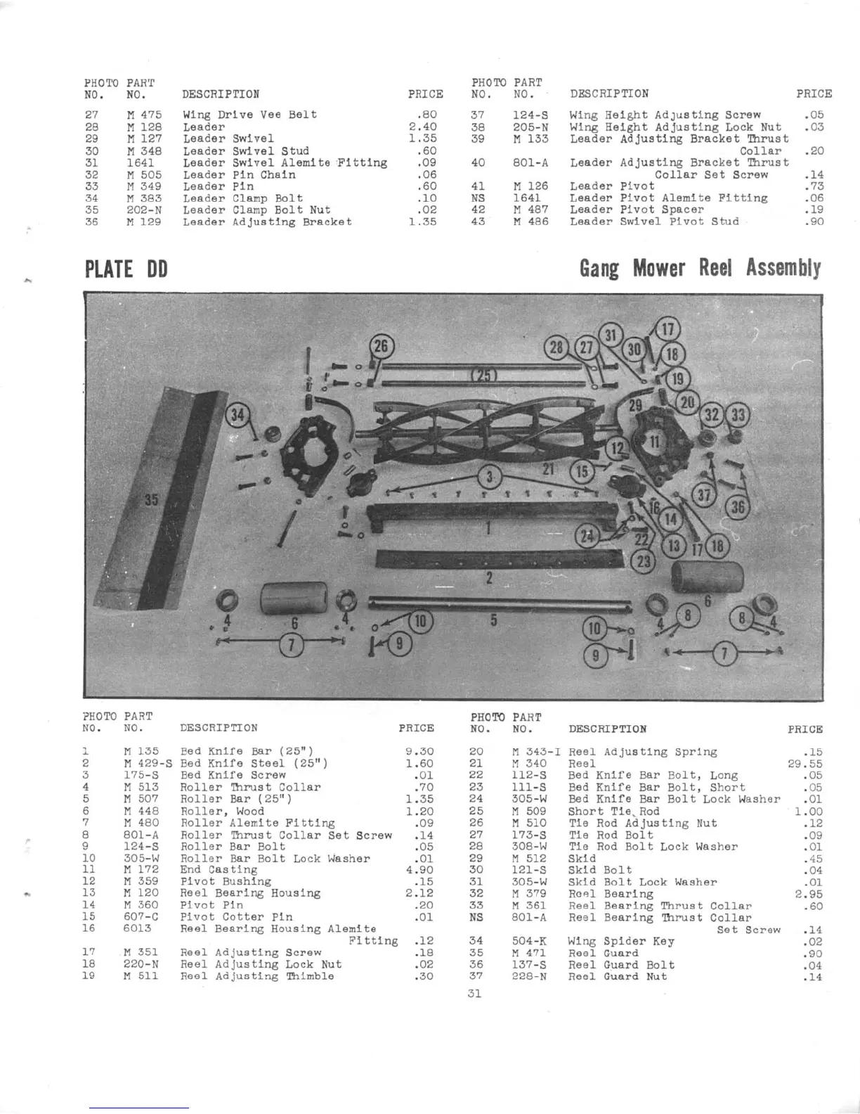 Page #30 background image