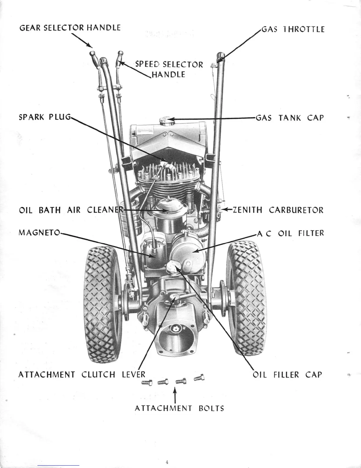 Page #3 background image