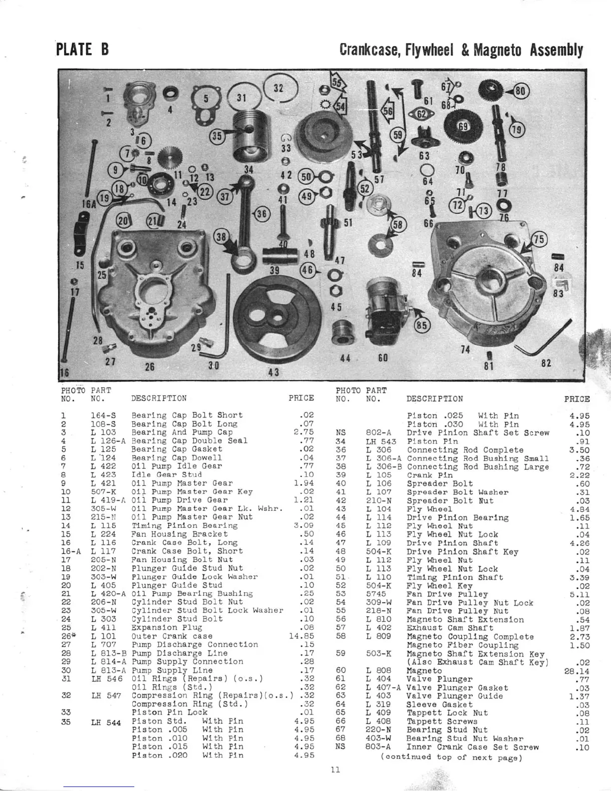 Page #10 background image
