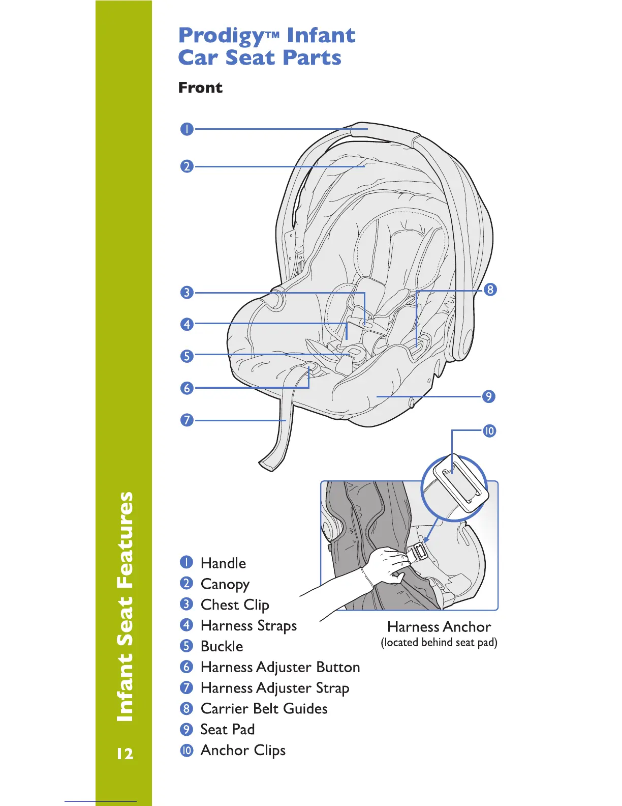 Page #12 background image