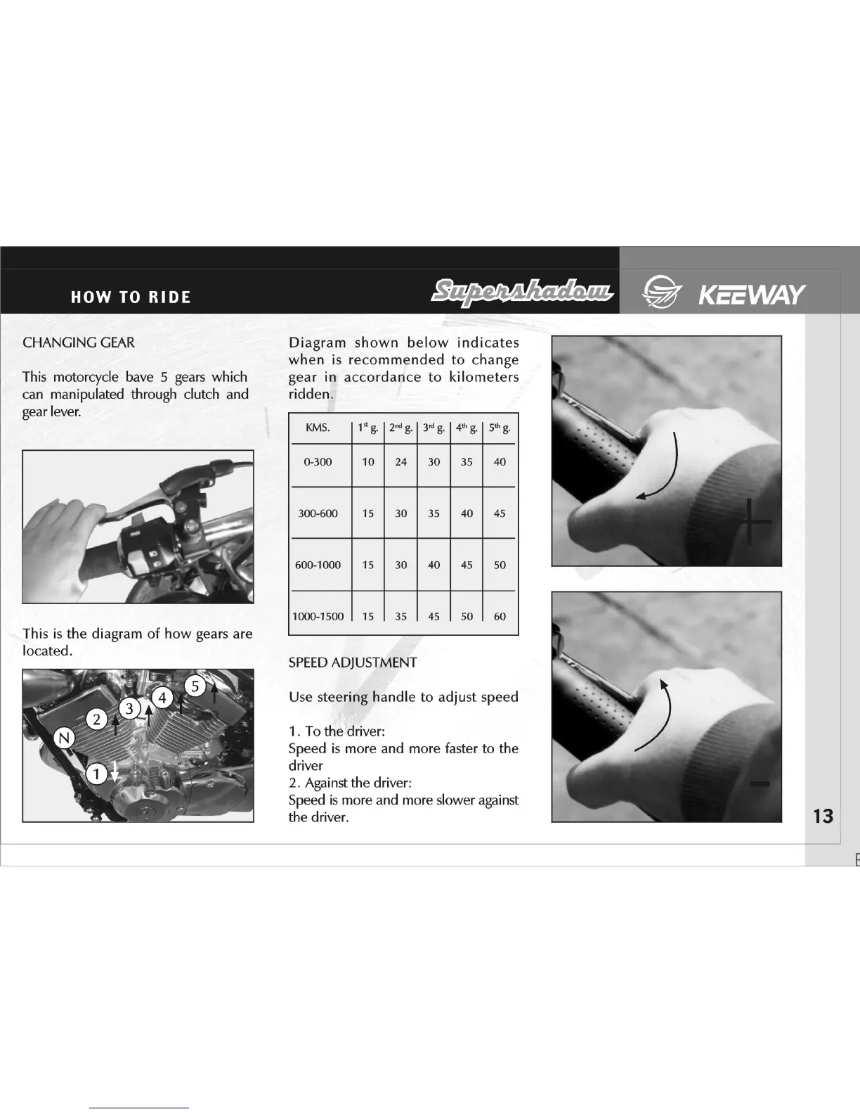 Page #13 background image