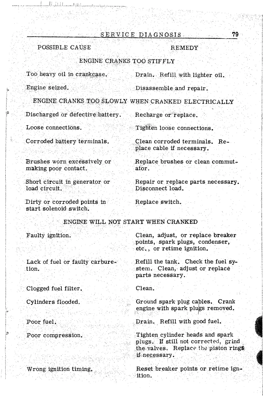 Page #85 background image