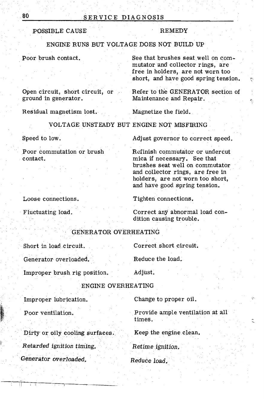 Page #86 background image