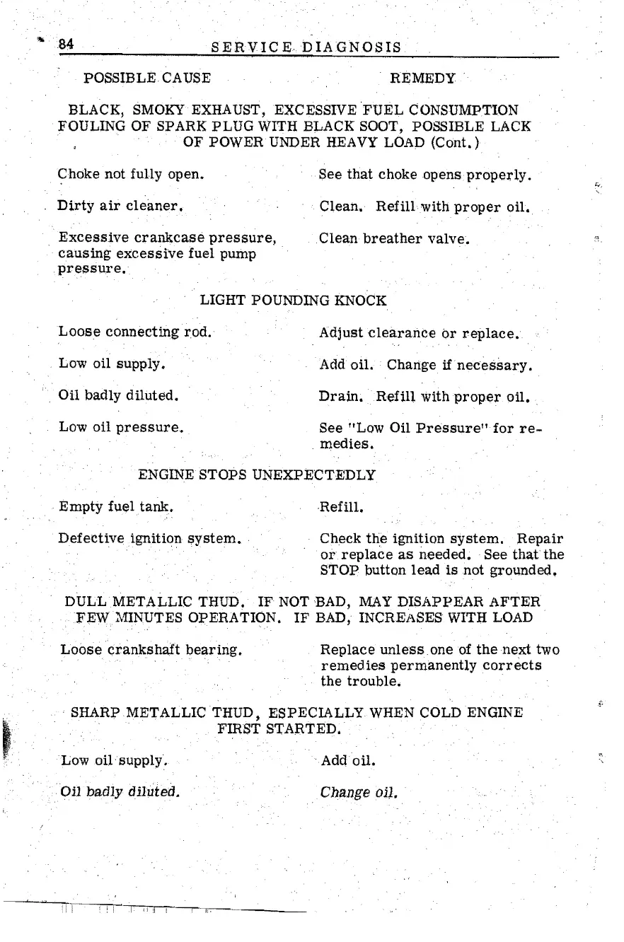 Page #90 background image