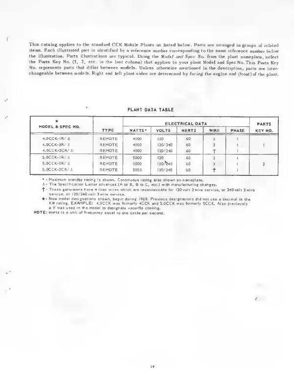 Page #20 background image
