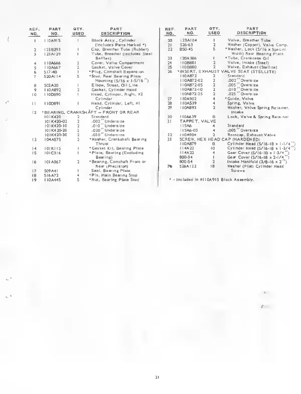 Page #22 background image
