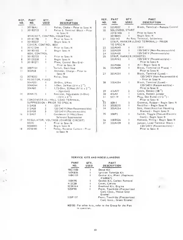 Page #34 background image