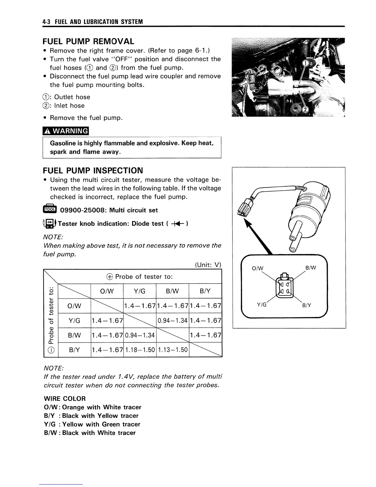 Page #113 background image
