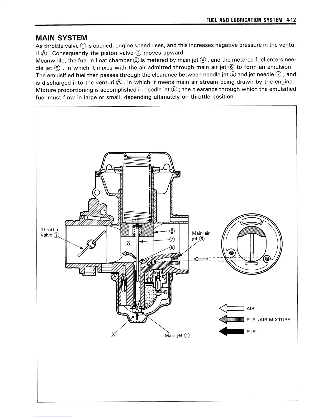 Page #122 background image