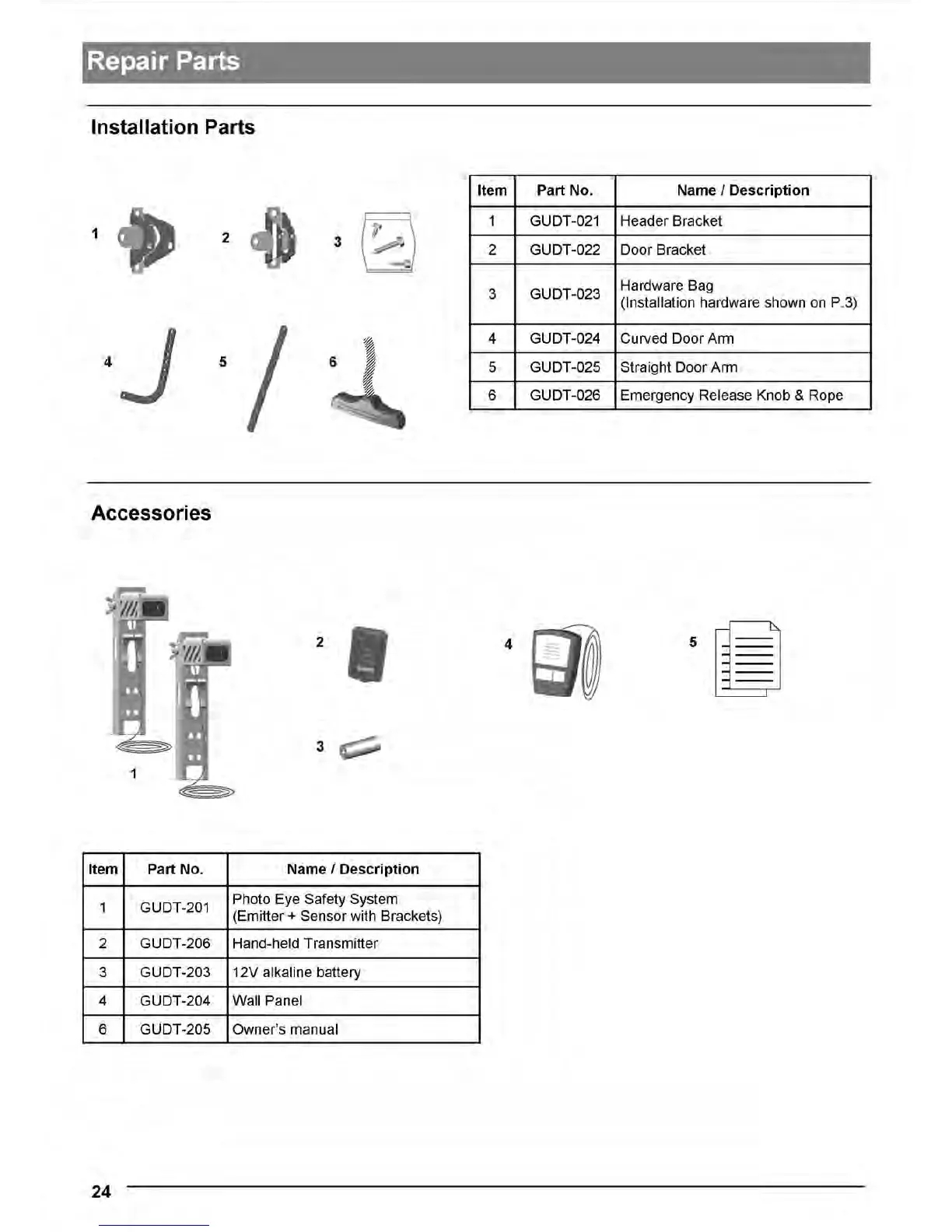 Page #24 background image