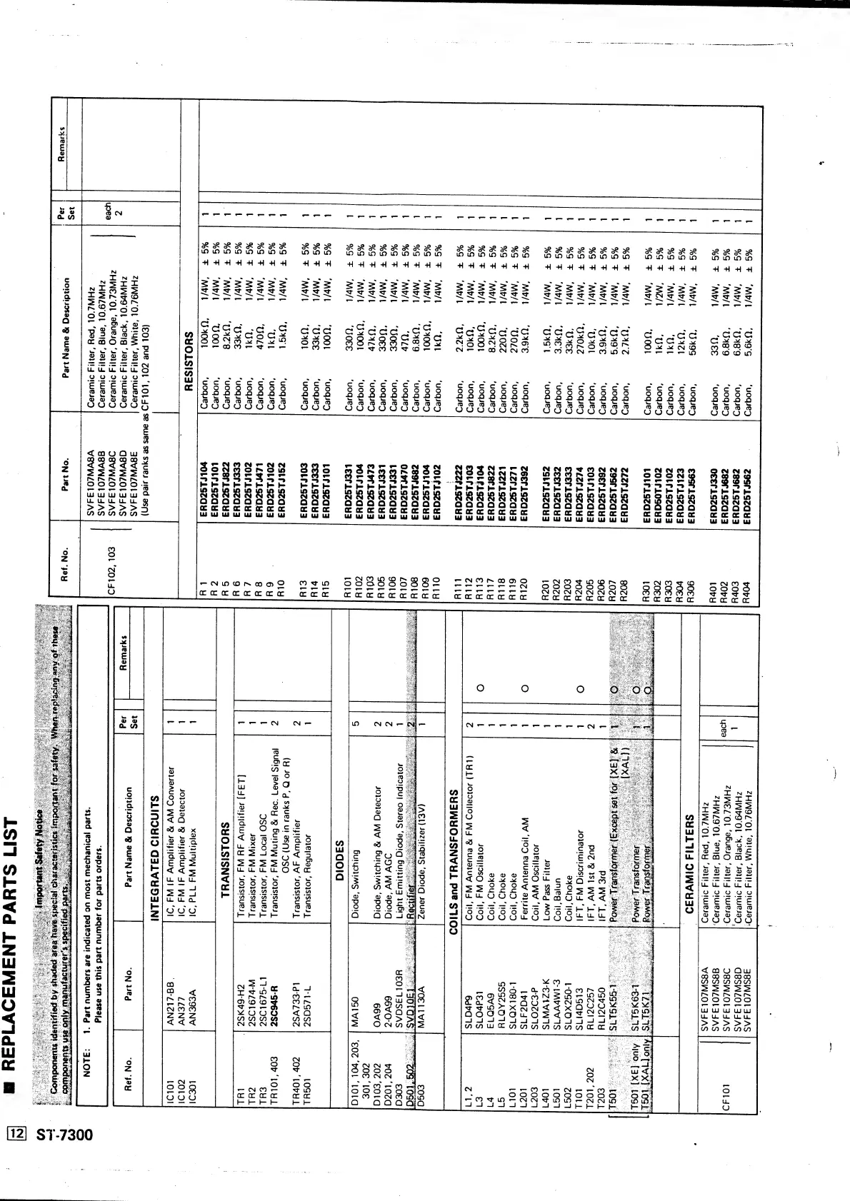 Page #12 background image