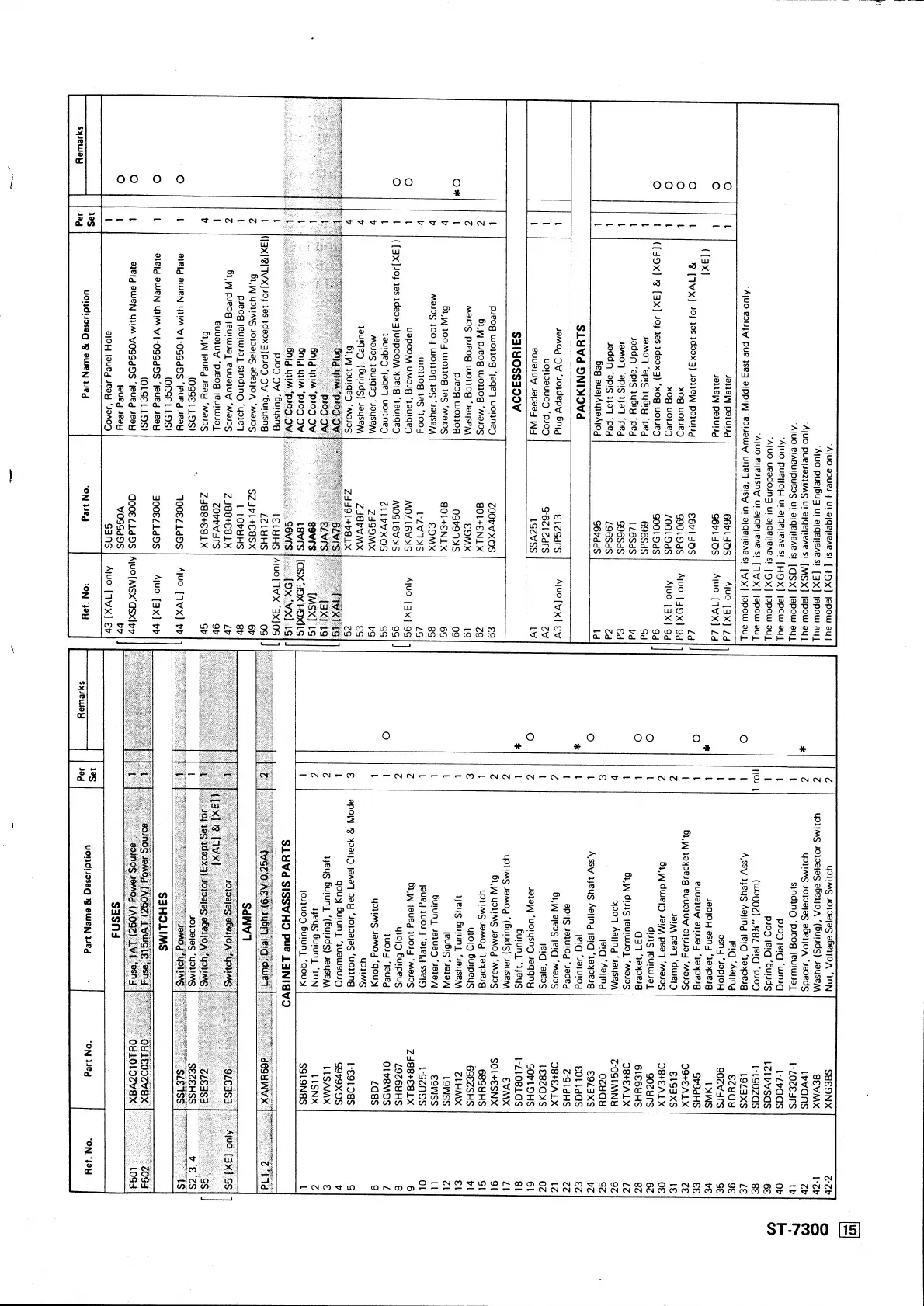 Page #15 background image