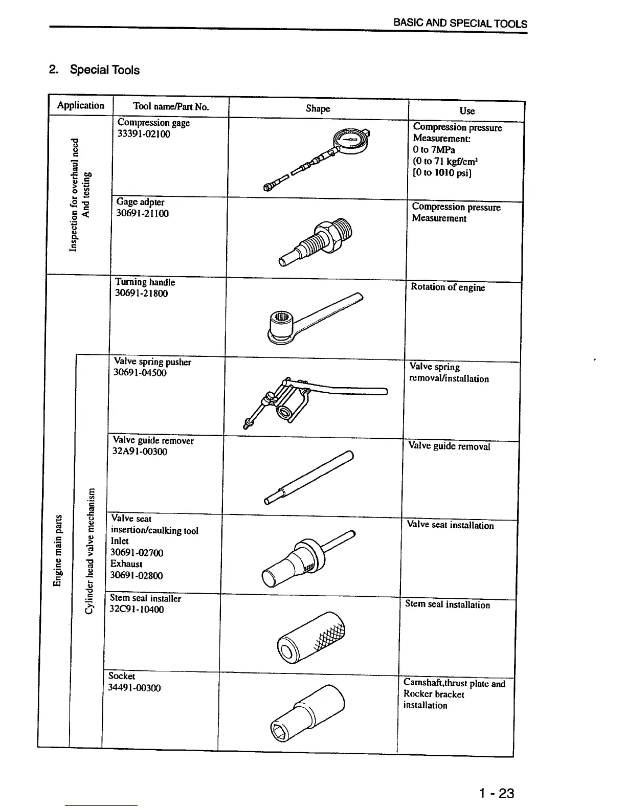 Page #36 background image