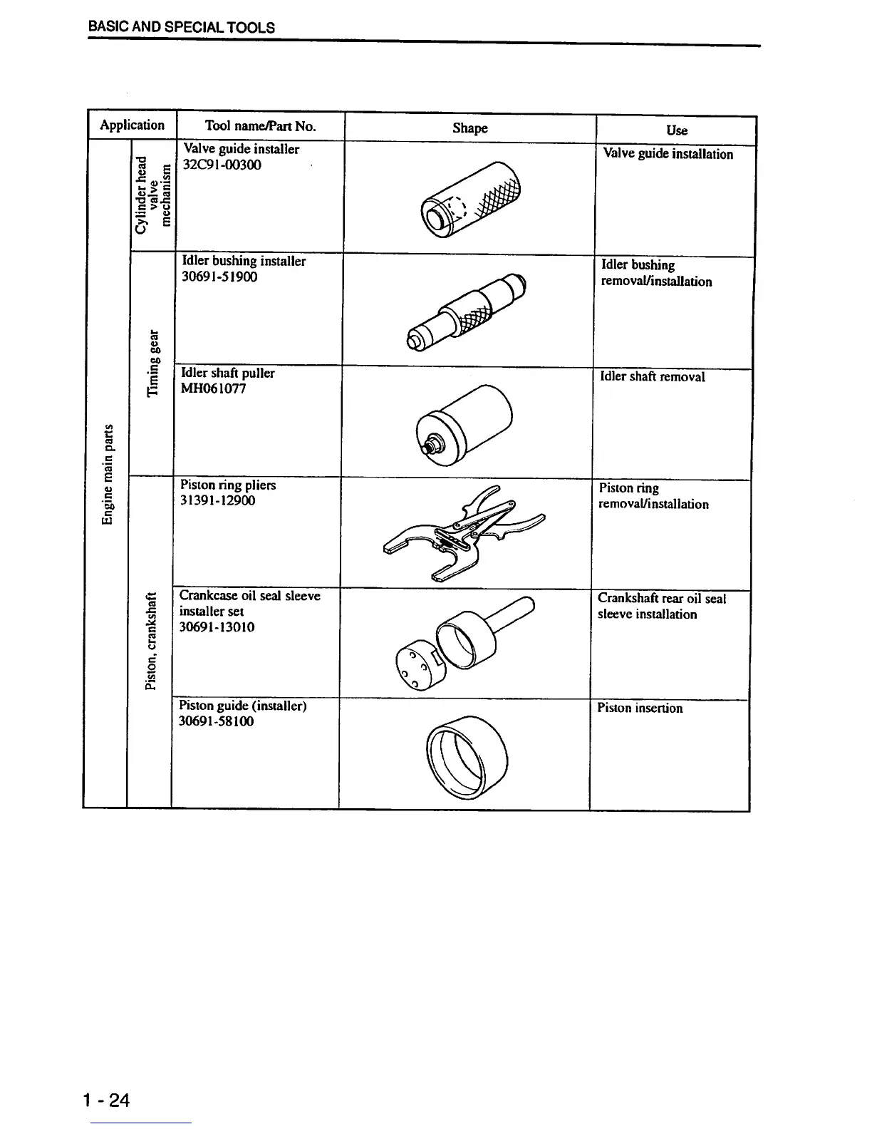 Page #37 background image