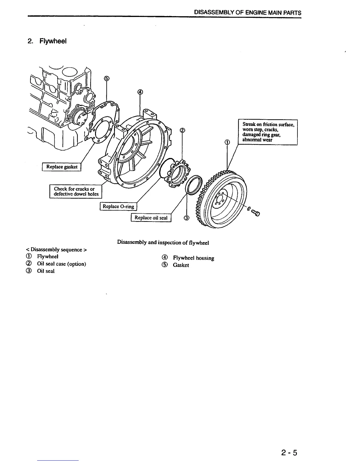Page #47 background image
