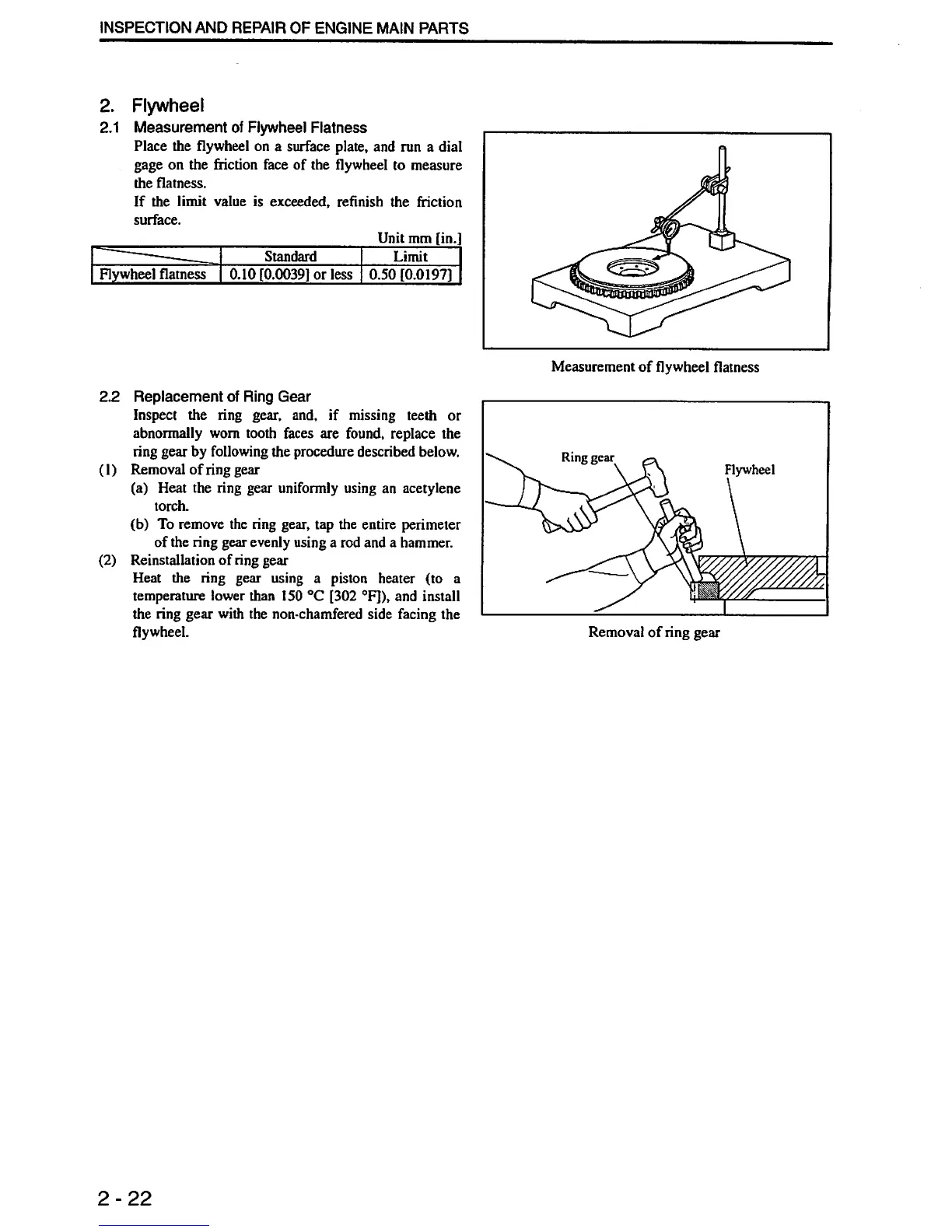 Page #64 background image
