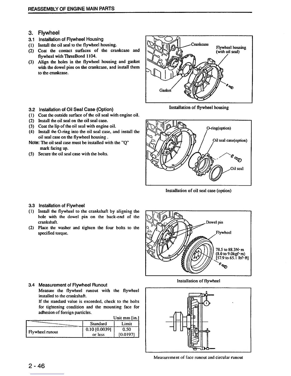 Page #88 background image