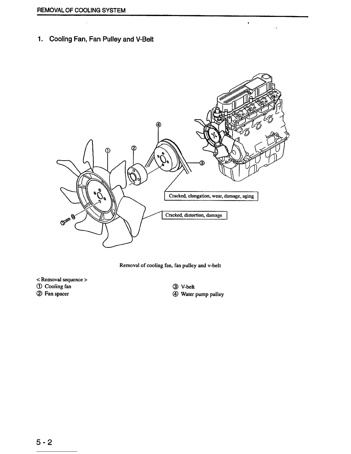 Page #128 background image