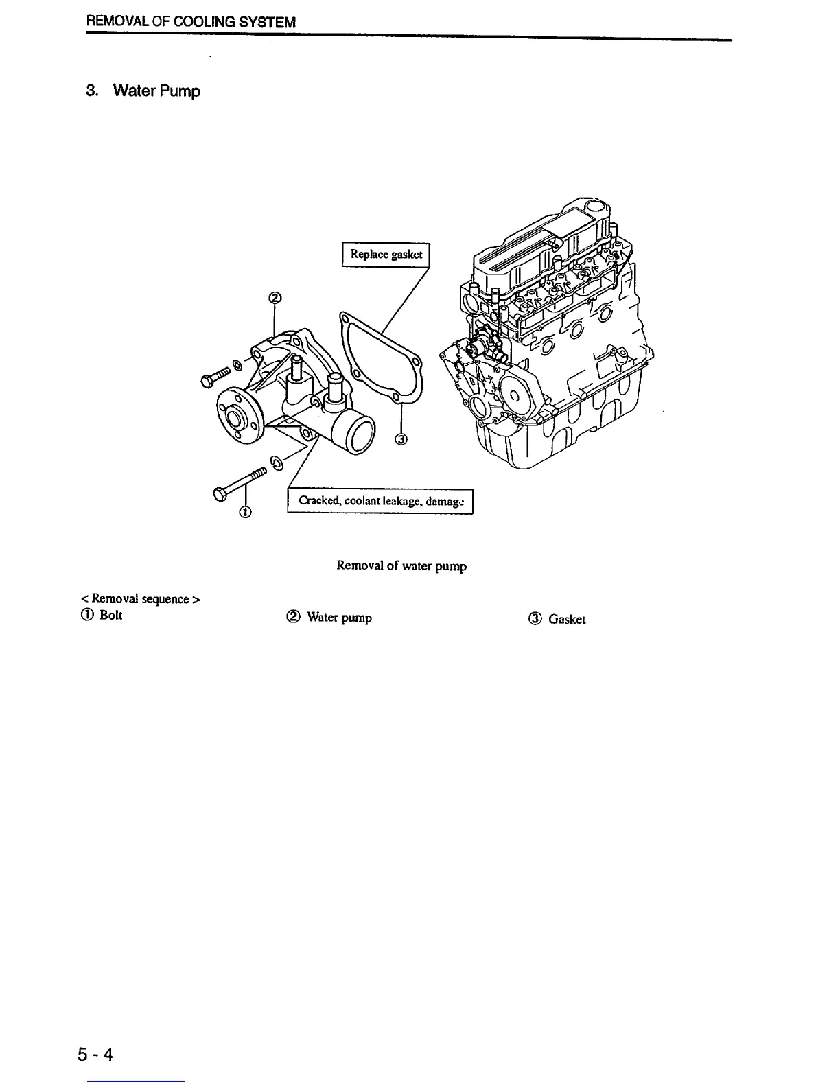 Page #130 background image