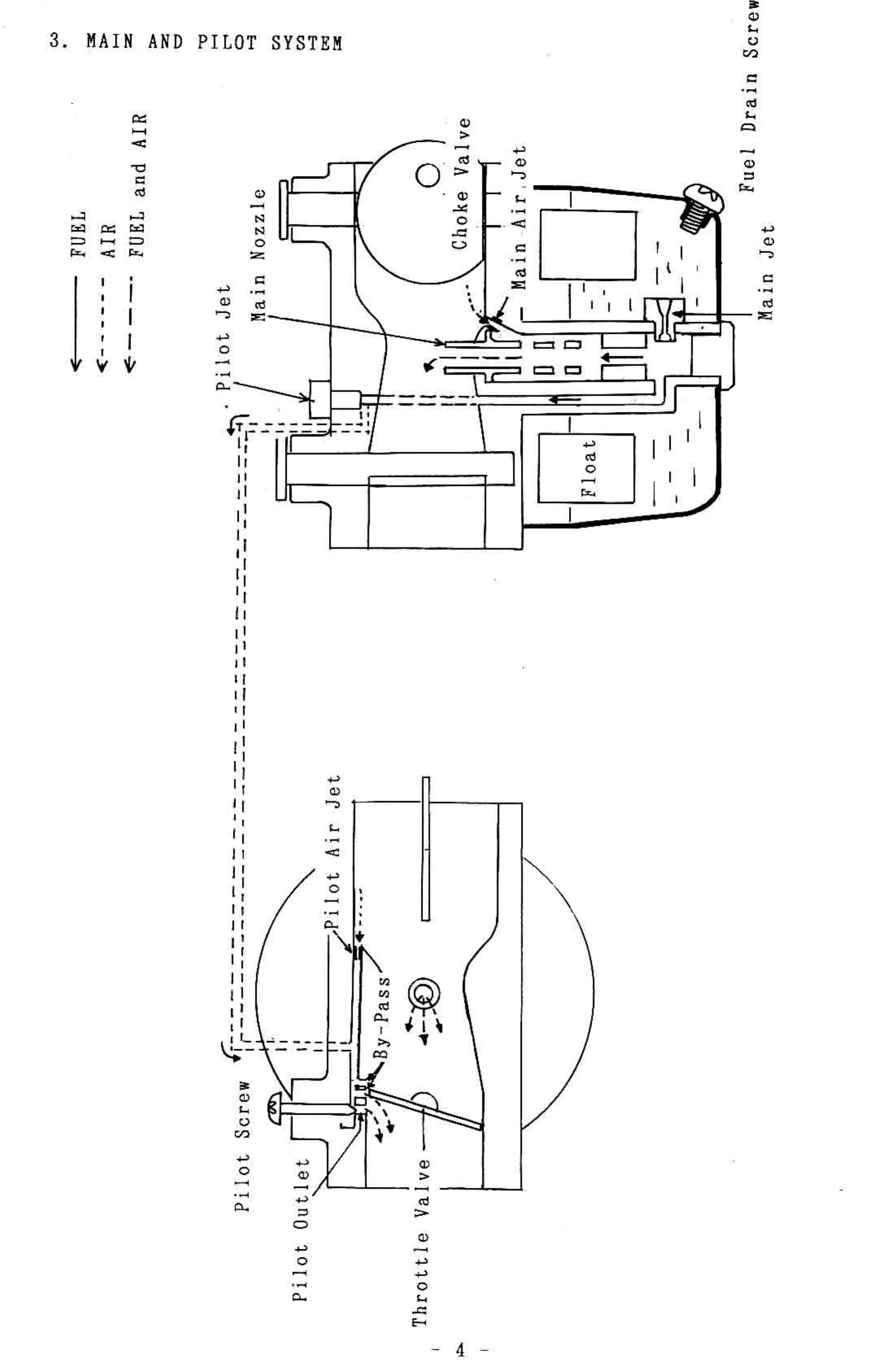Page #5 background image