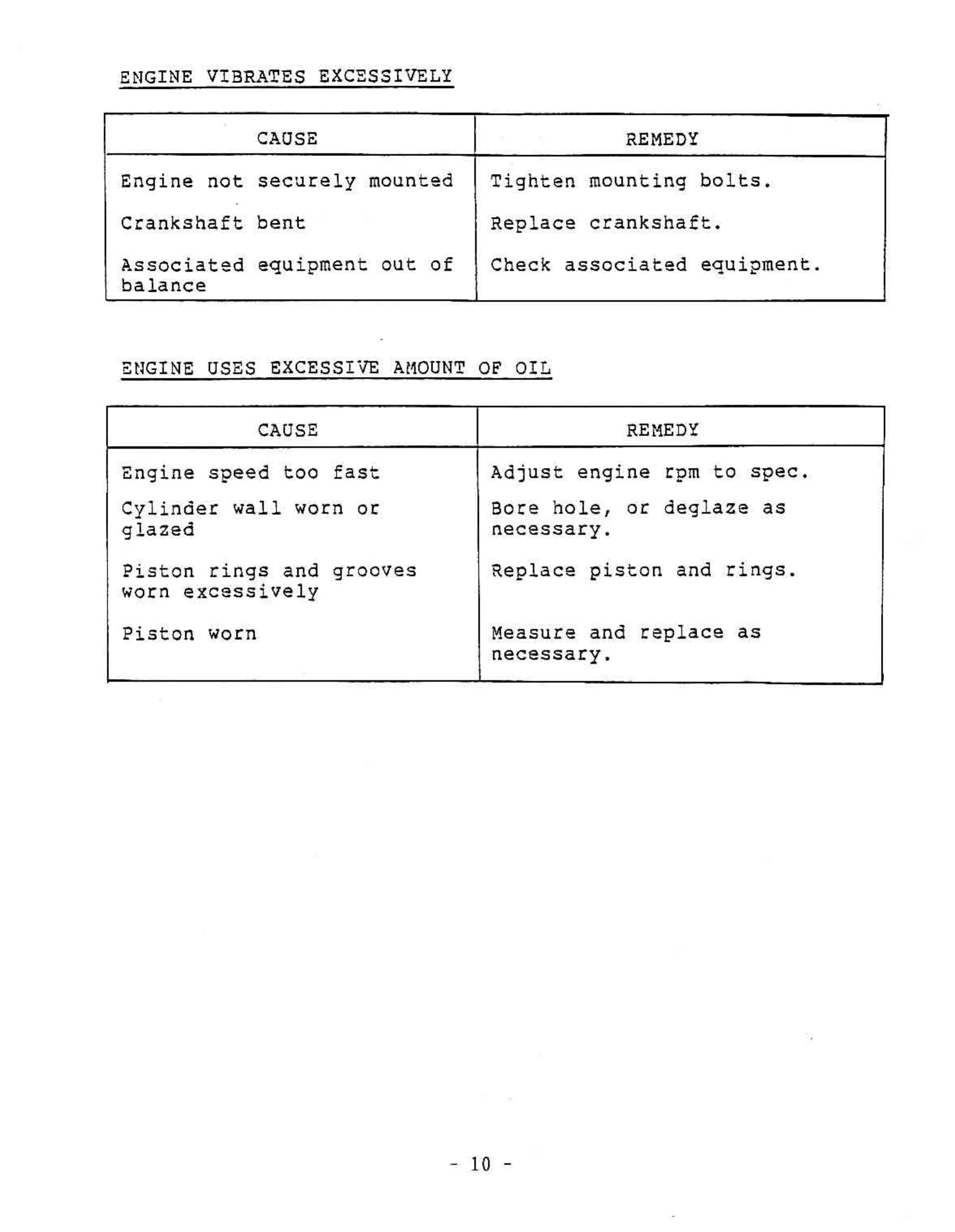 Page #11 background image
