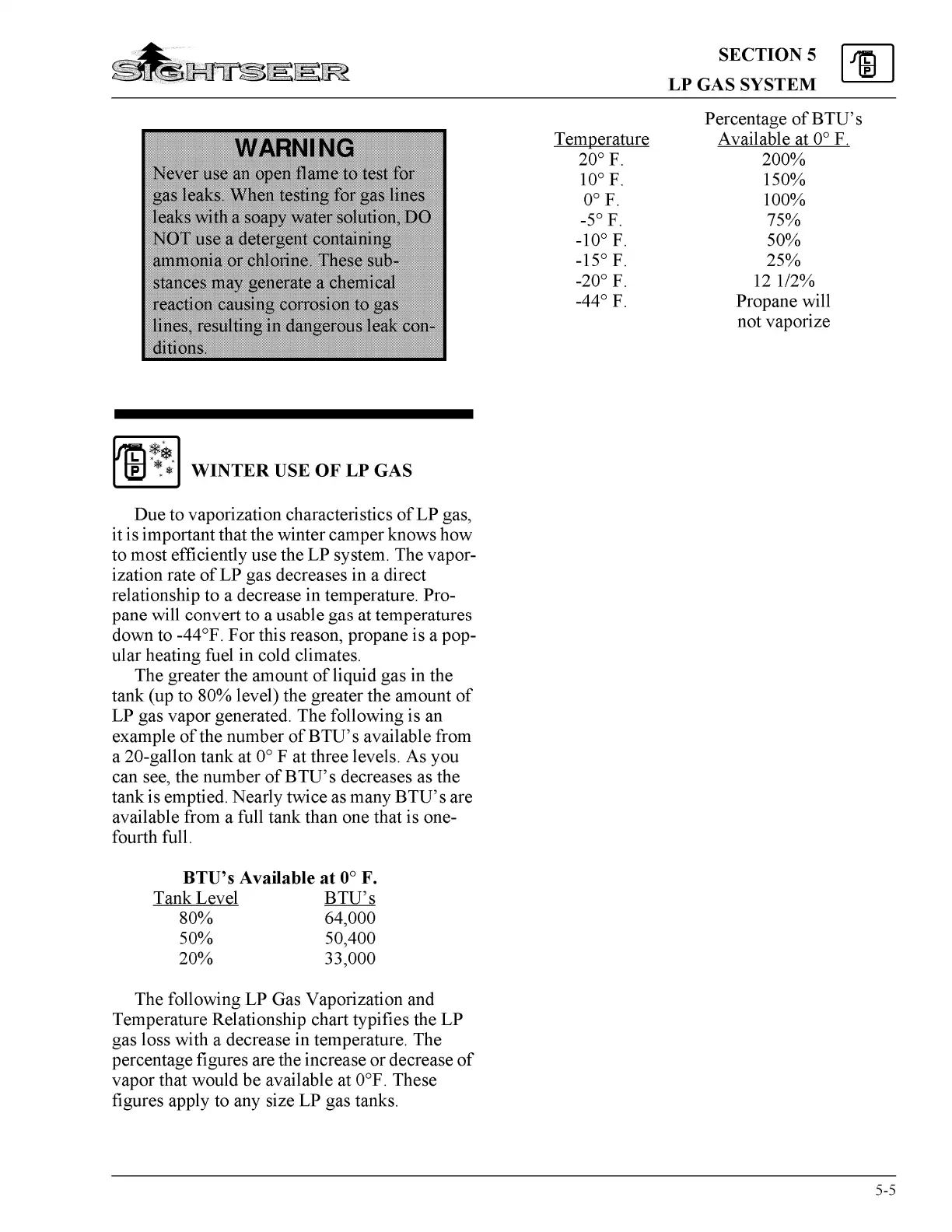Page #61 background image