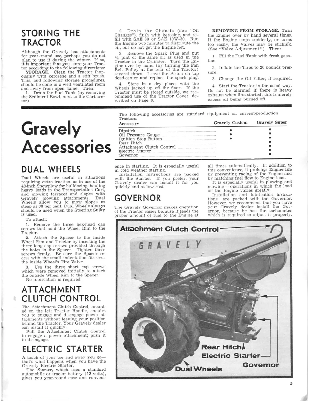 Page #7 background image
