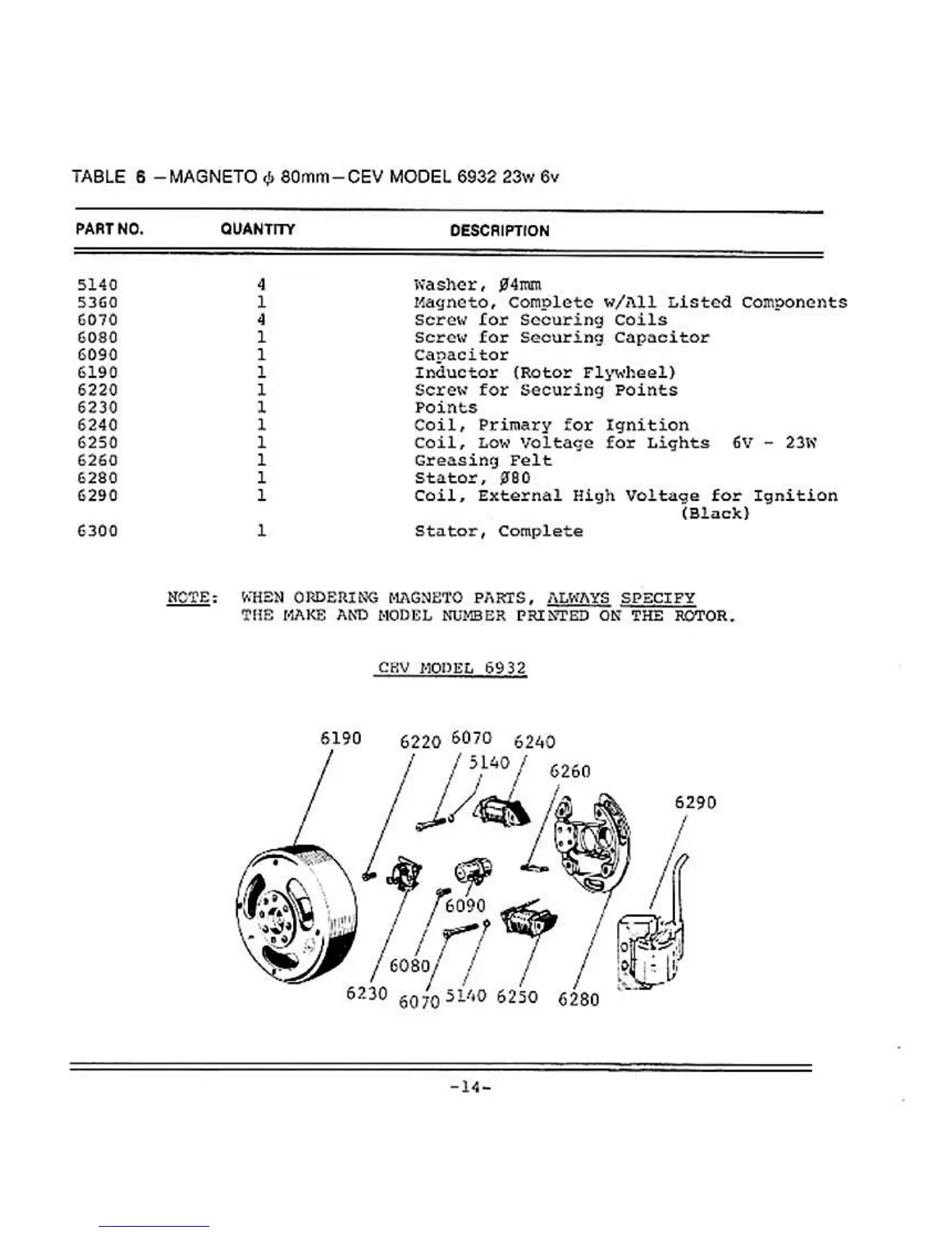 Page #16 background image