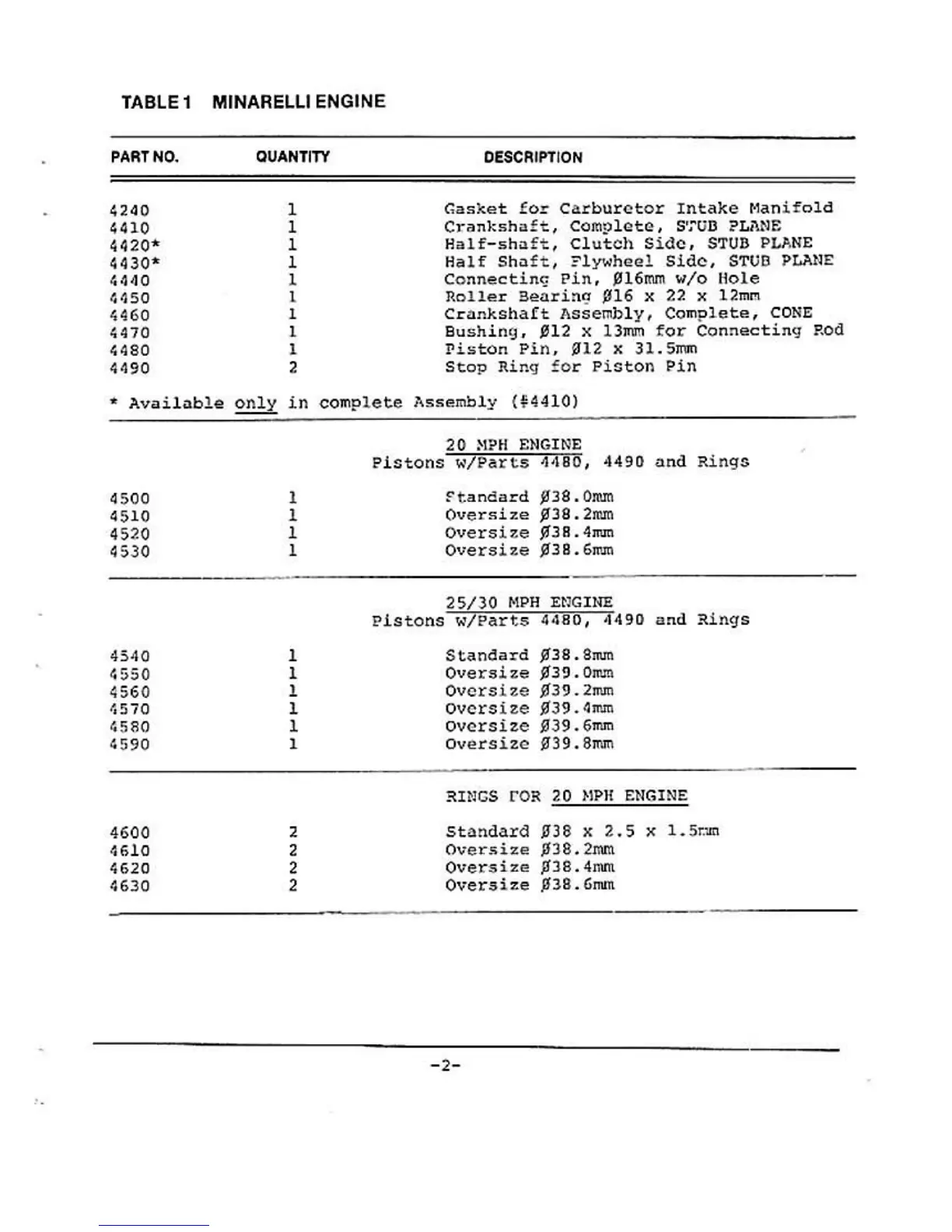 Page #4 background image