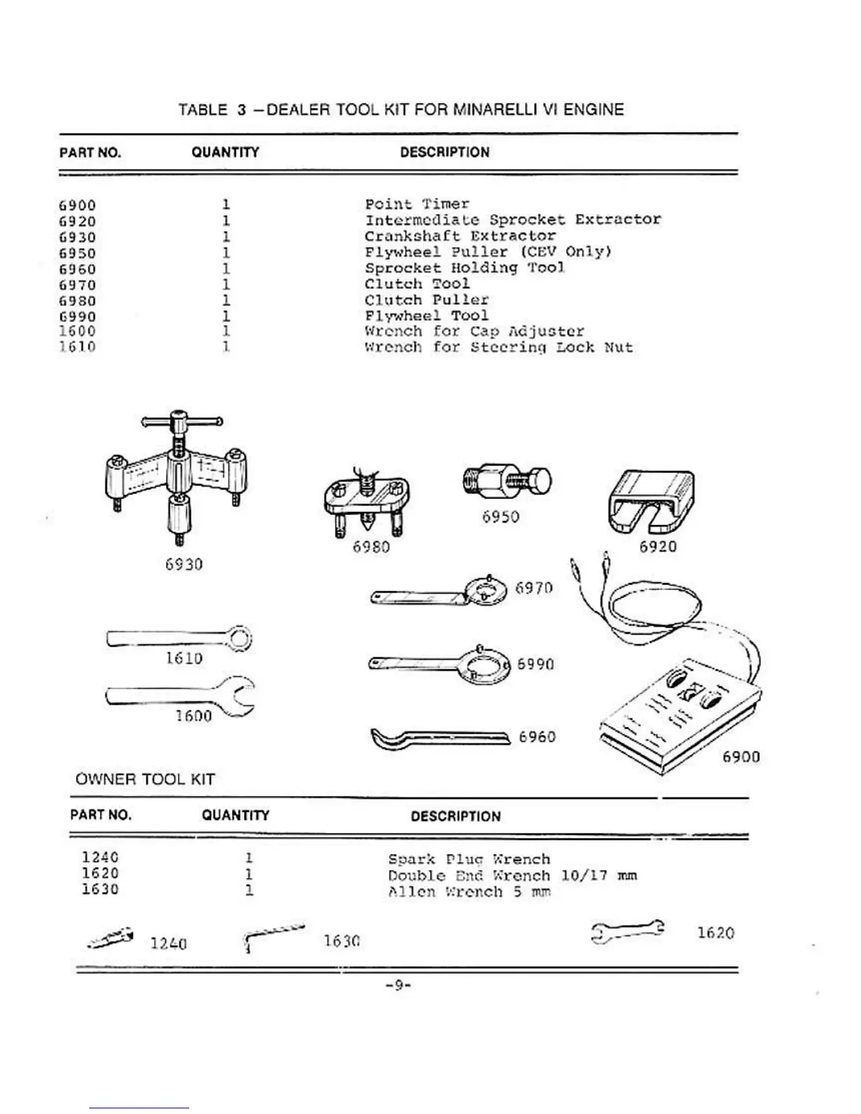 Page #11 background image