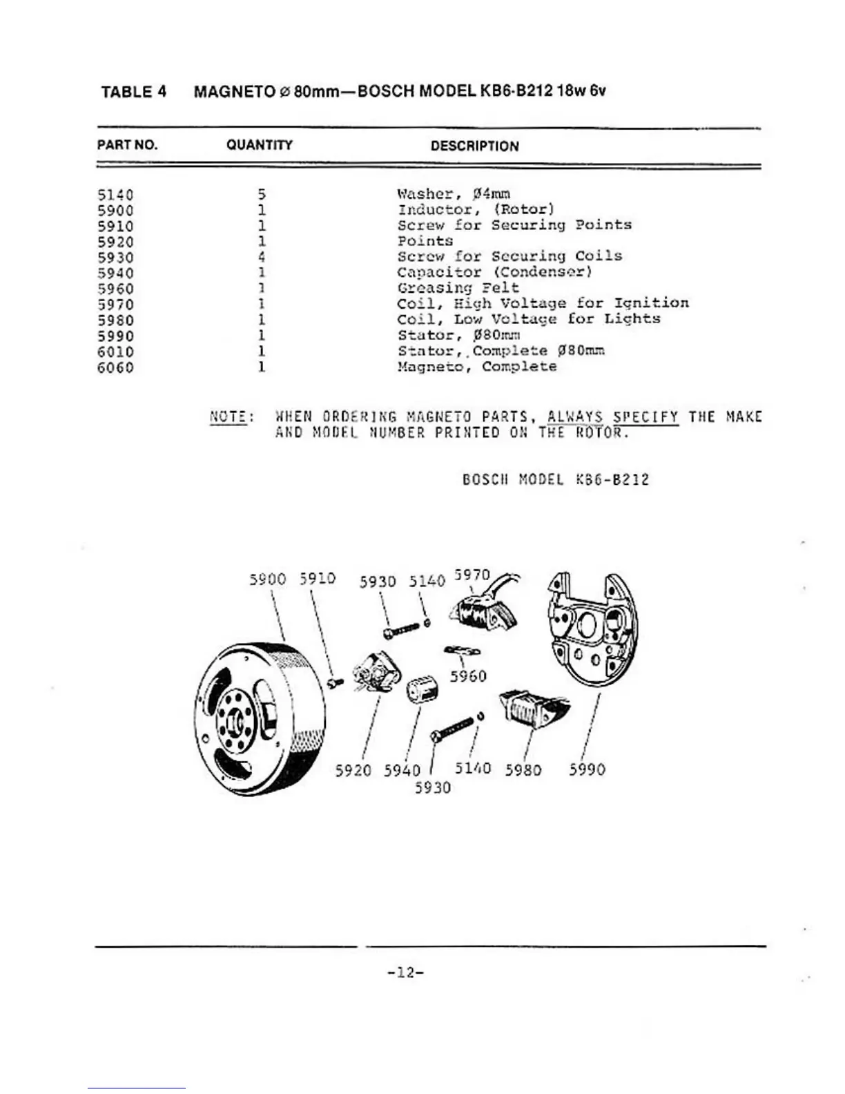 Page #14 background image