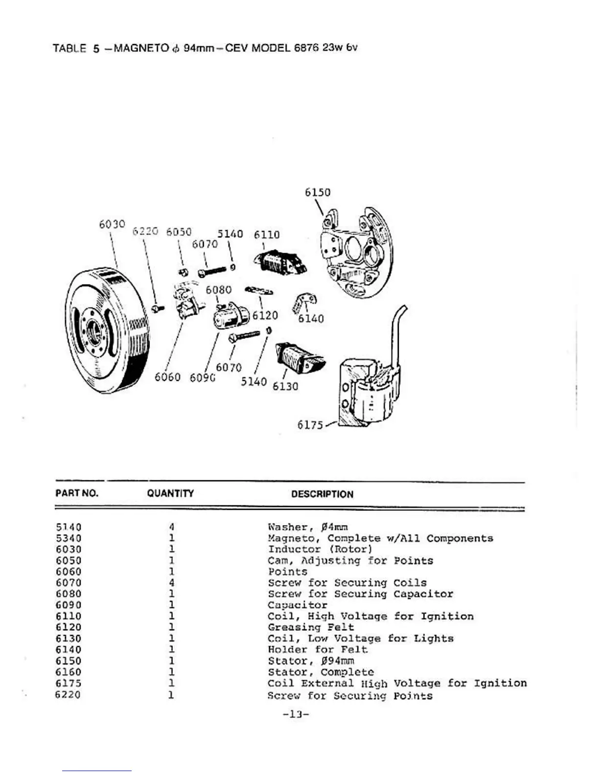Page #15 background image