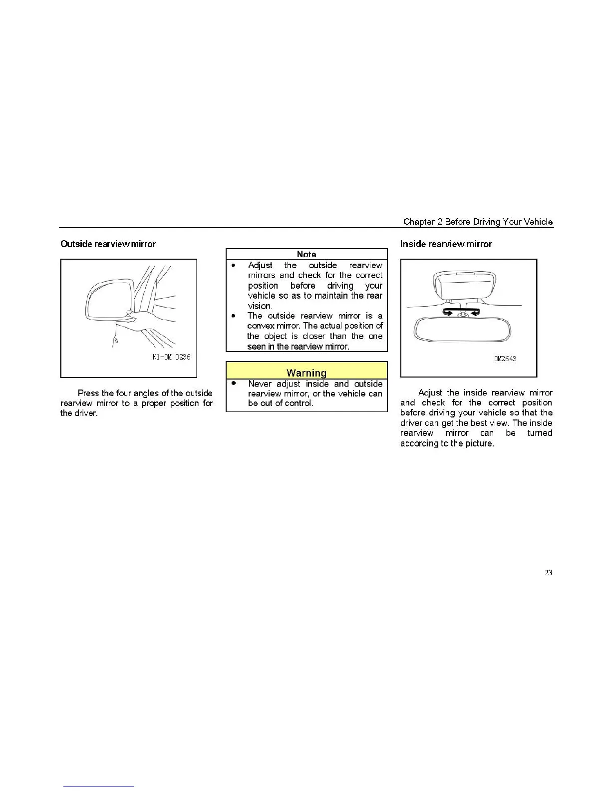 Page #29 background image