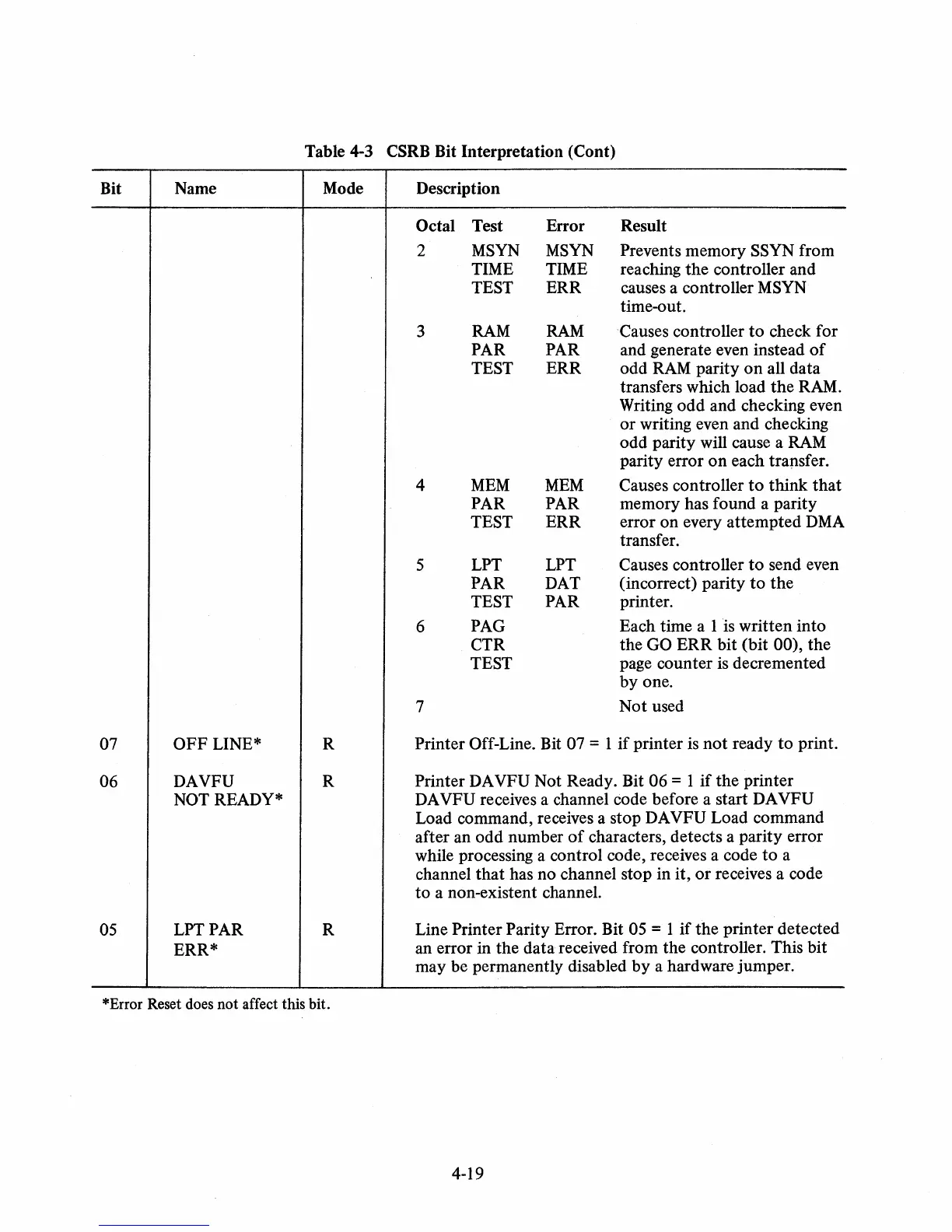 Page #38 background image