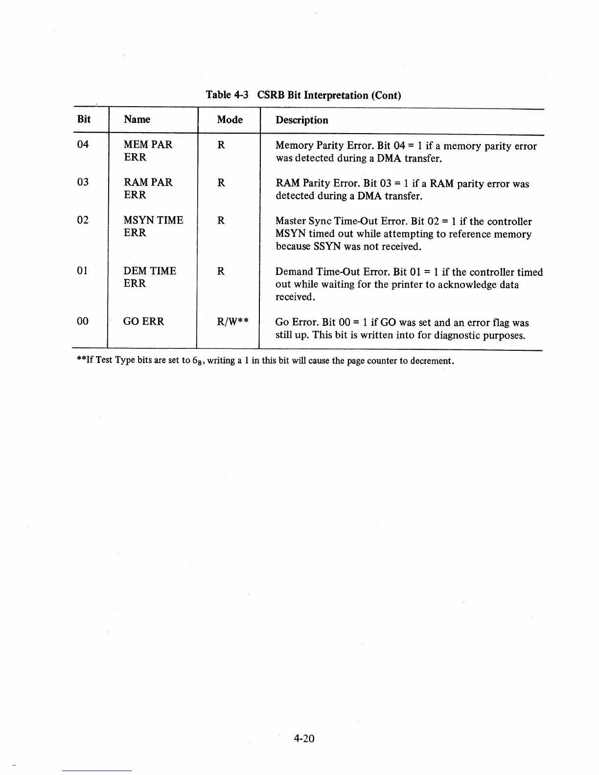 Page #39 background image