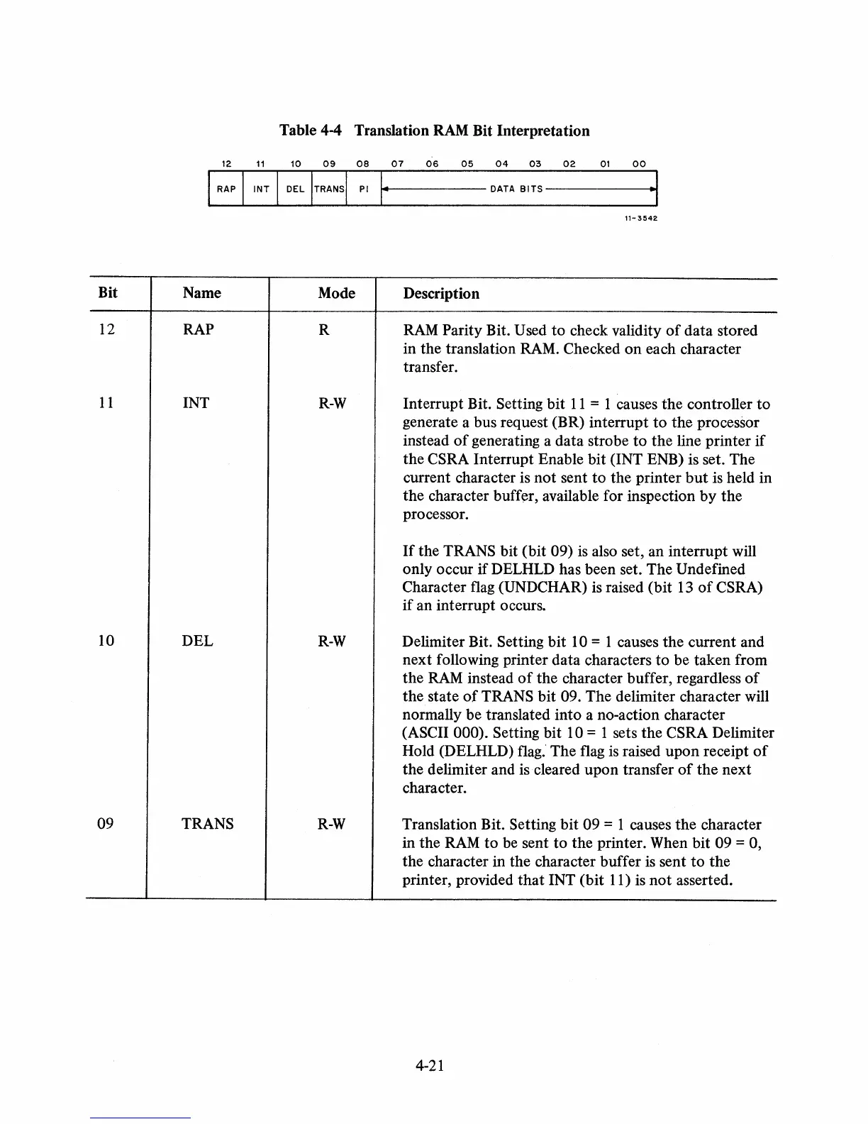 Page #40 background image