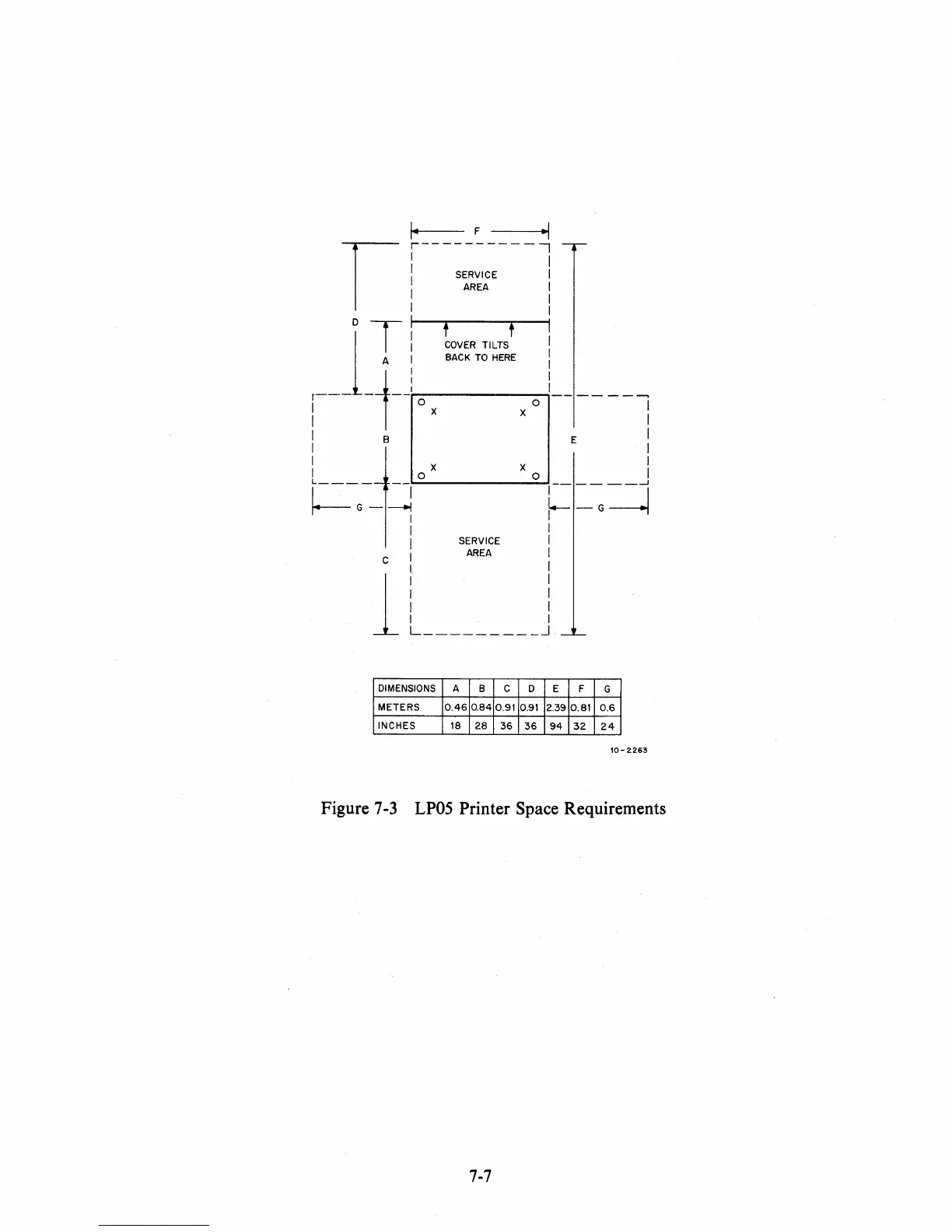 Page #92 background image