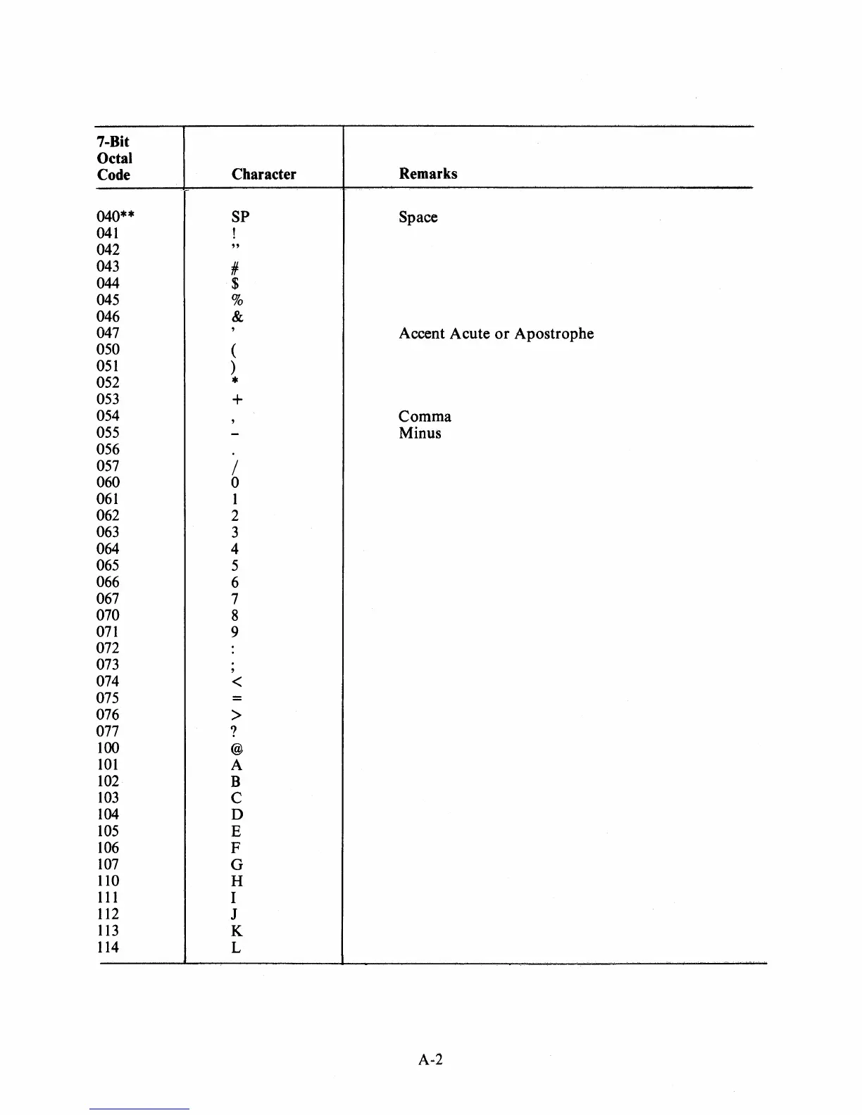 Page #114 background image