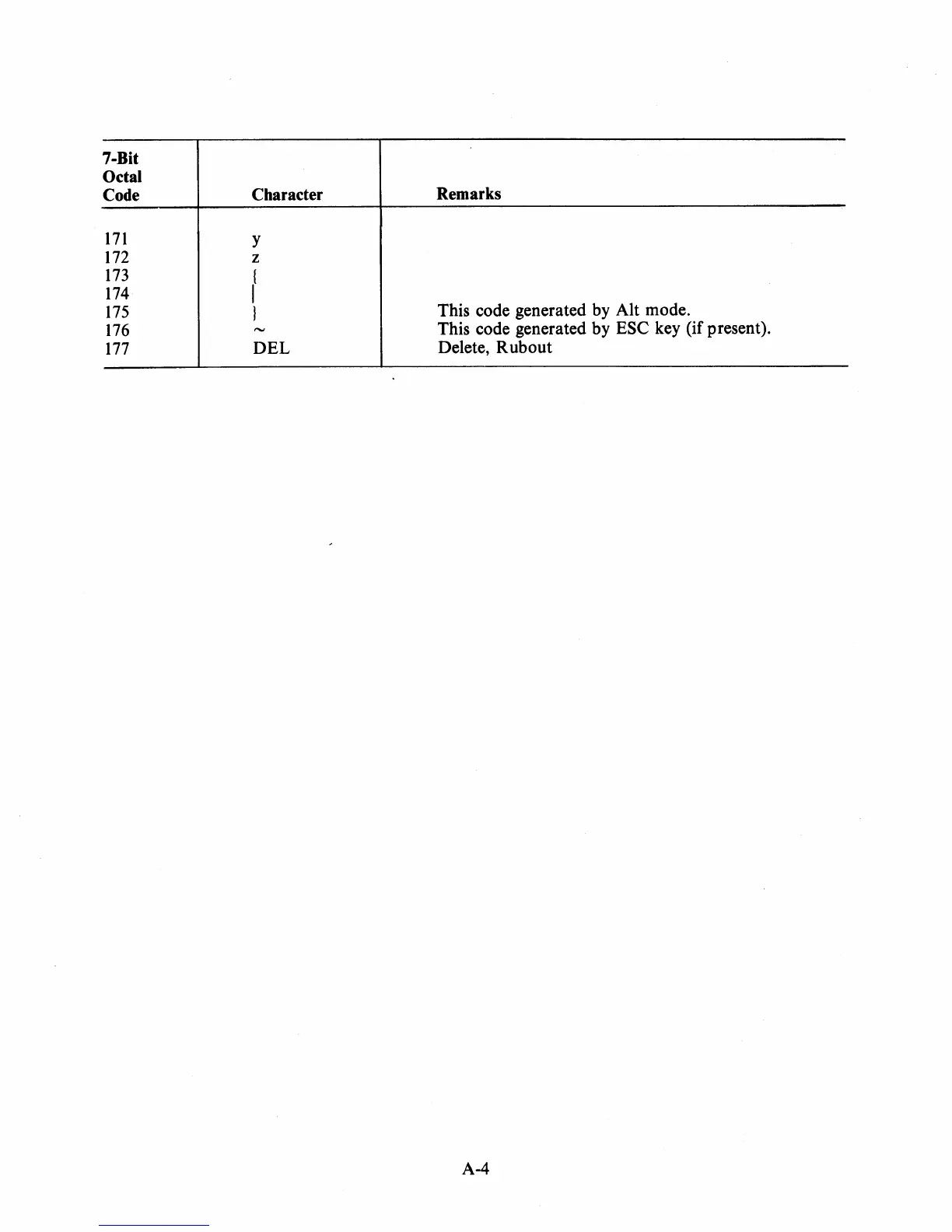 Page #116 background image