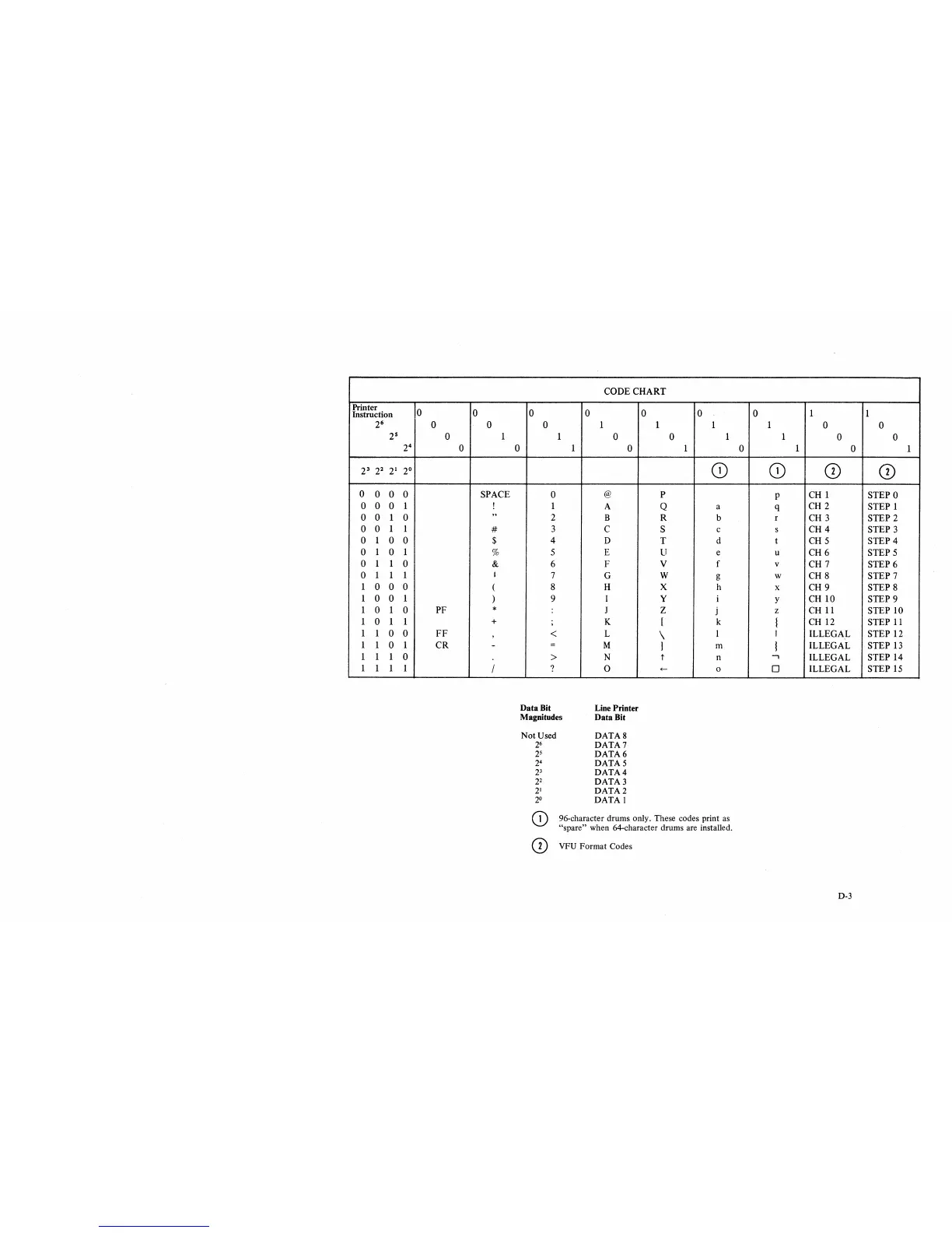 Page #123 background image