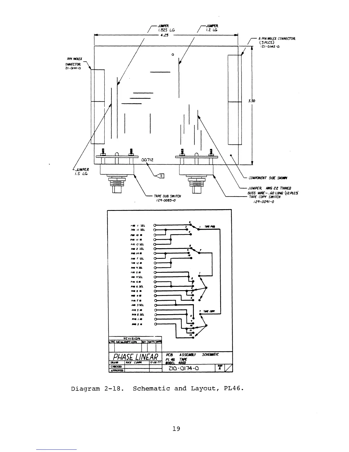 Page #22 background image