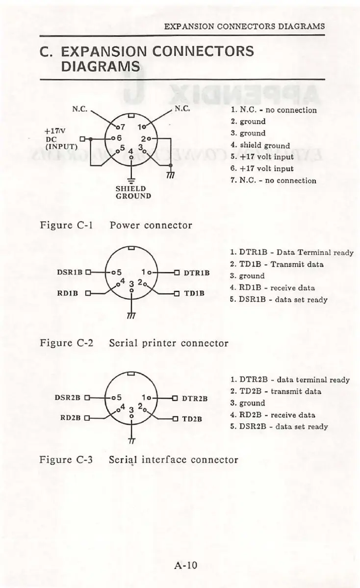 Page #222 background image