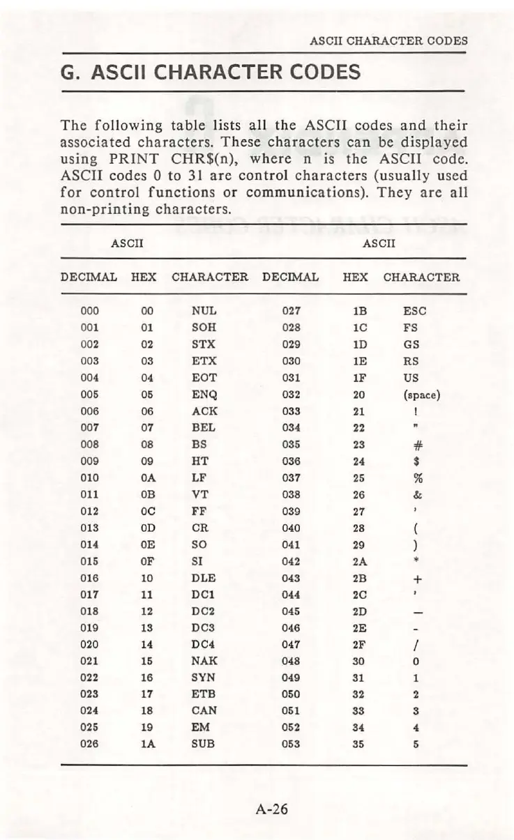 Page #240 background image