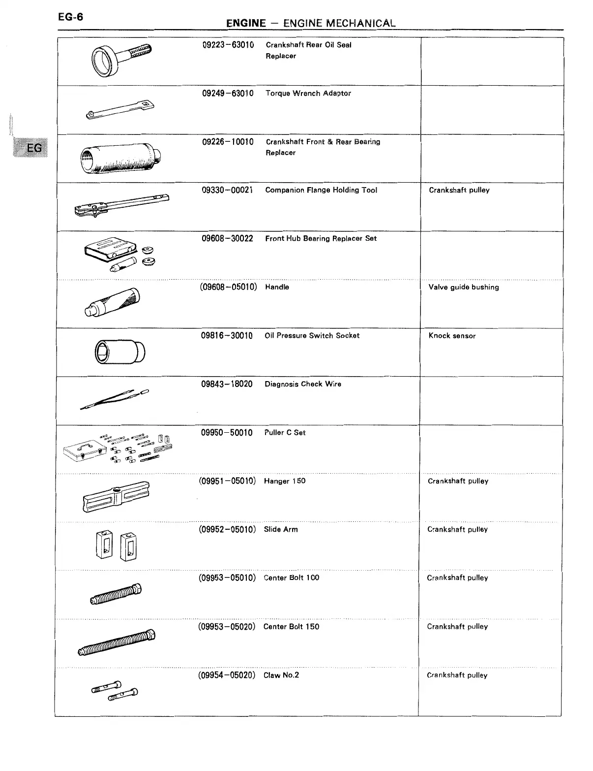 Page #20 background image