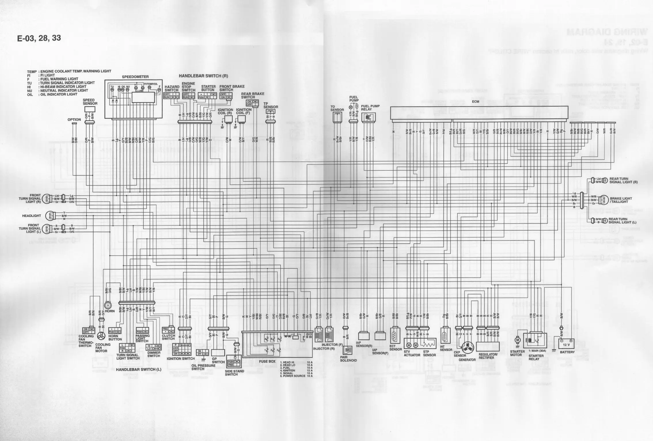 Page #141 background image