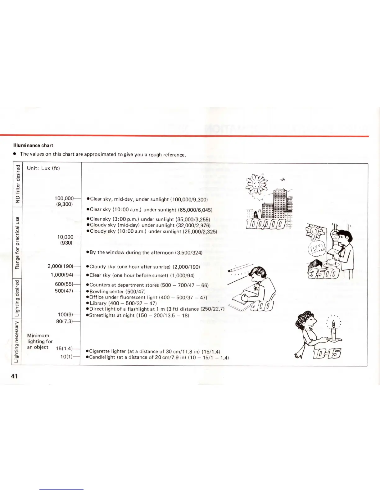 Page #42 background image