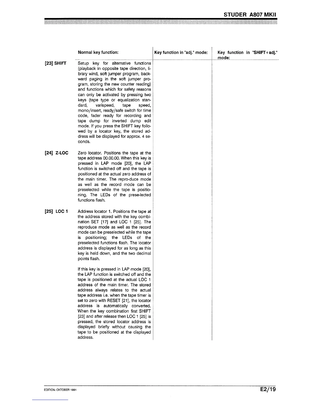 Page #71 background image