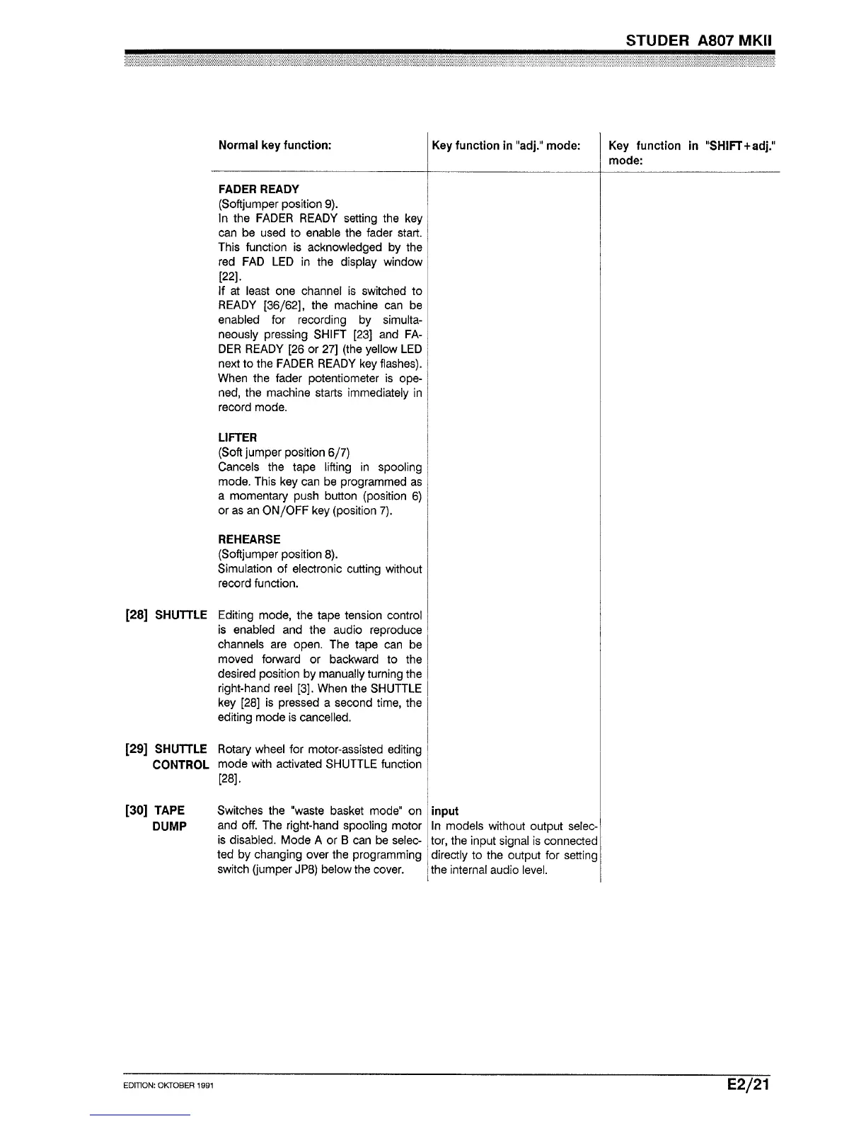 Page #73 background image